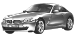 BMW E86 U1014 Fault Code